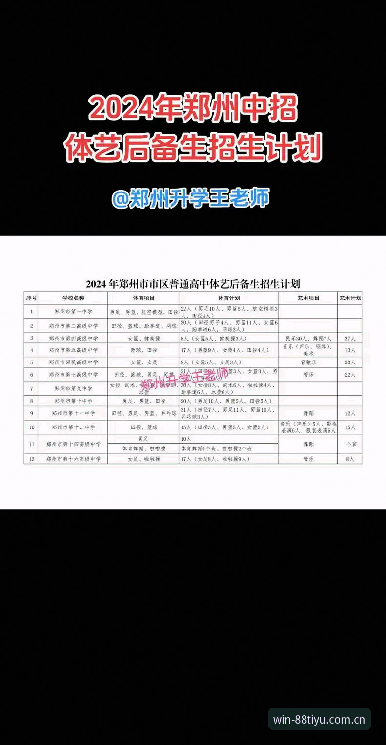 体育官网入口对比的3个关键维度：选择88体育平台的实战指南