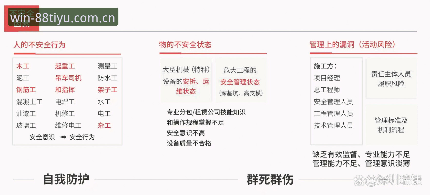 88体育平台推荐深度分析：从技术架构到安全机制全面解析