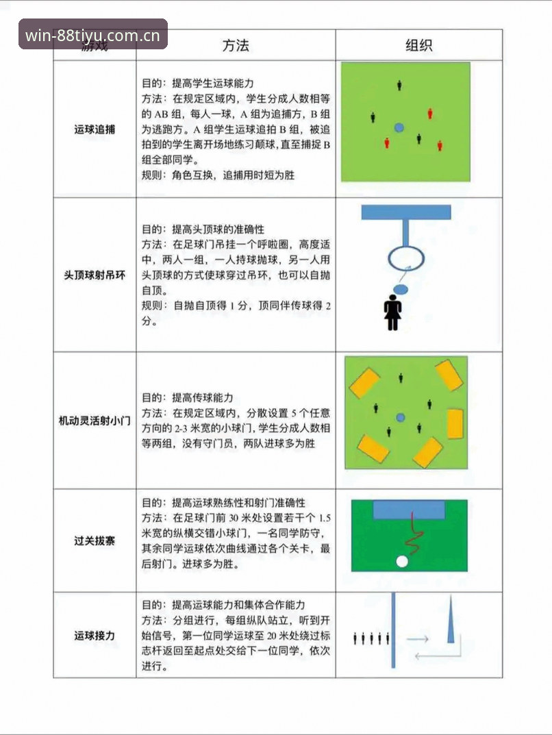 体育沉浸式体验 88体育平台沉浸式体验操作教程:从入门到精通