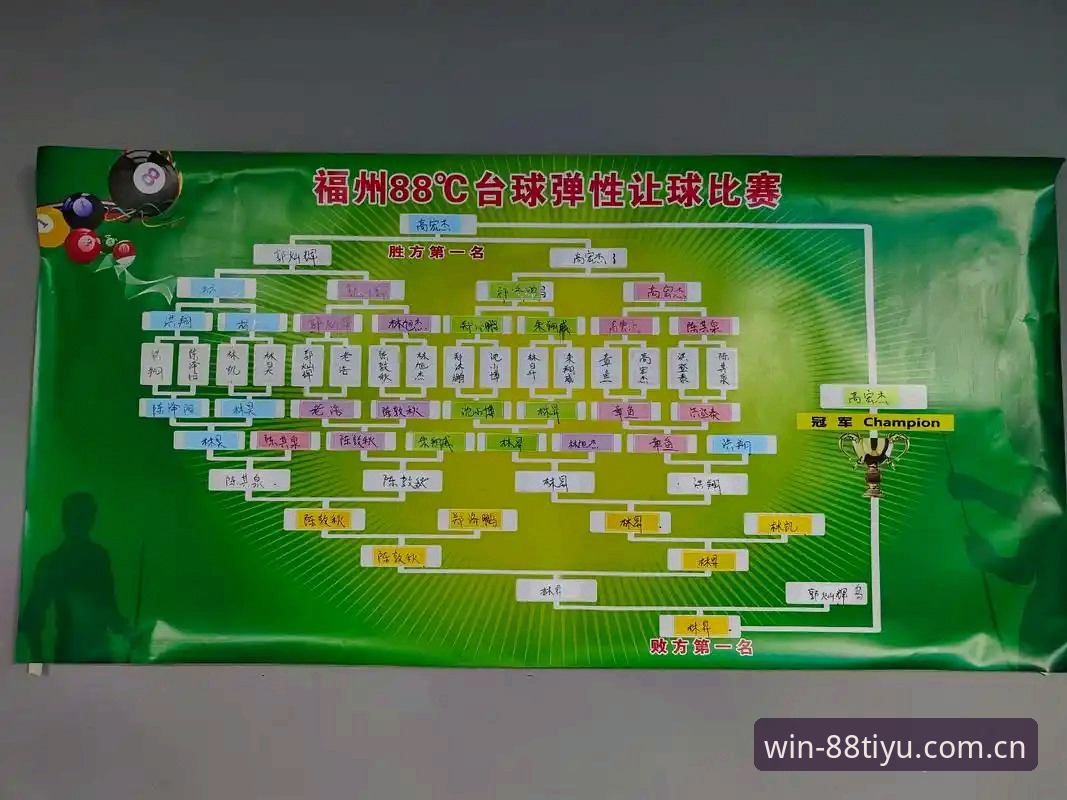 体育直播平台推荐 88体育平台深度测评:高清直播与赛事整合详解