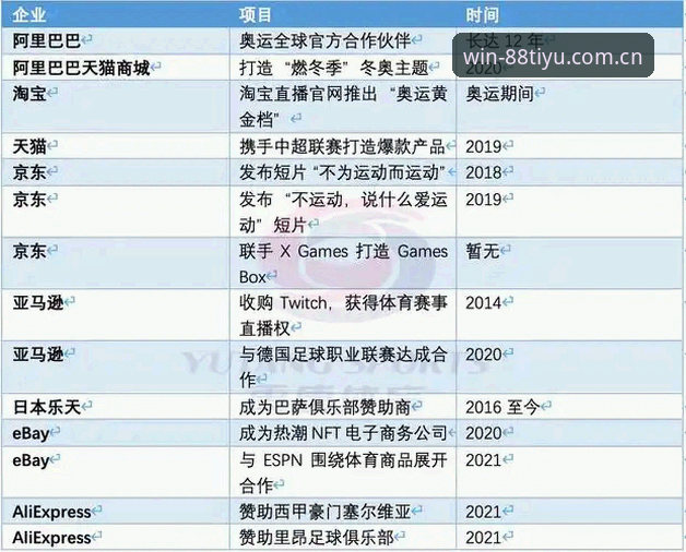 体育怎么下载推荐 88体育平台深度评测:体育怎么下载推荐的最佳选择与趋势分析